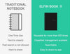 Elfinbook™ 2.0 - Smart Reusable Notebook + 1x Pilot Pen - Wolrdiscounts