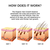The Organic Hair Growth Essence - Wolrdiscounts